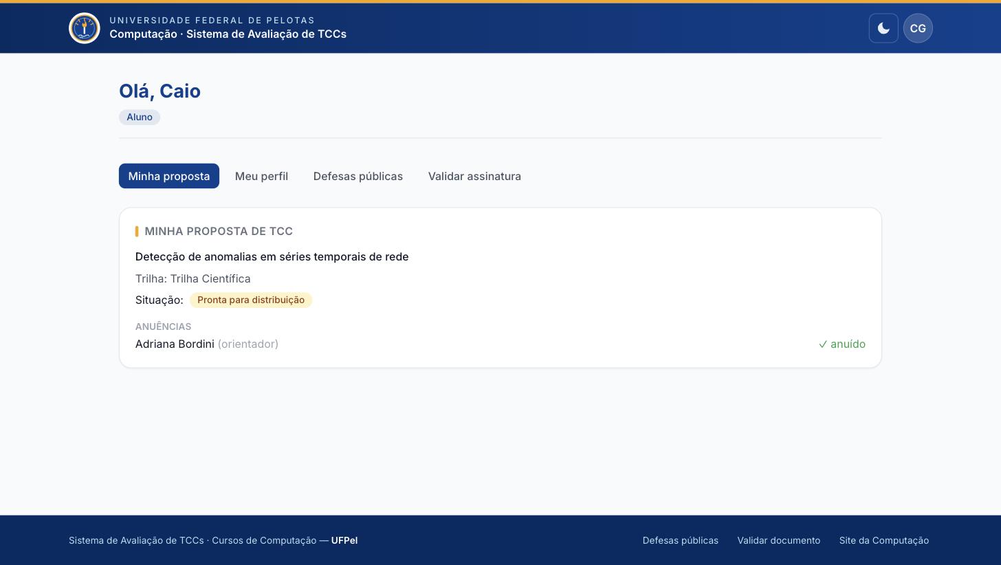 Painel do aluno mostrando a proposta pronta para distribuição e a anuência do orientador.