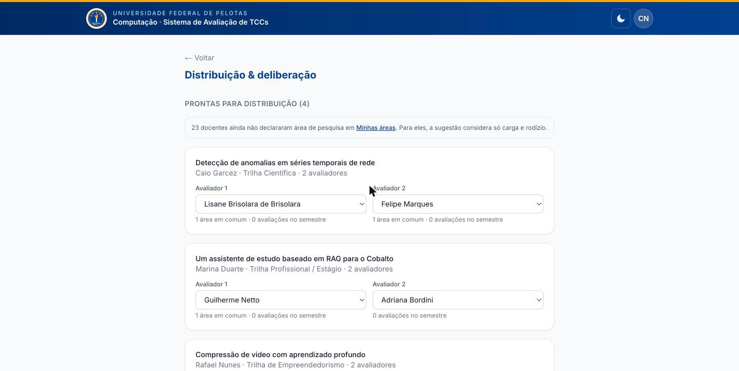 Tela de distribuição com as propostas prontas e os avaliadores sugeridos.