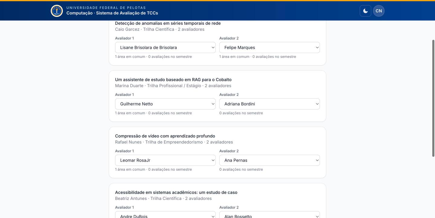 Várias propostas com dois avaliadores sugeridos cada, e sob cada nome o motivo da sugestão.